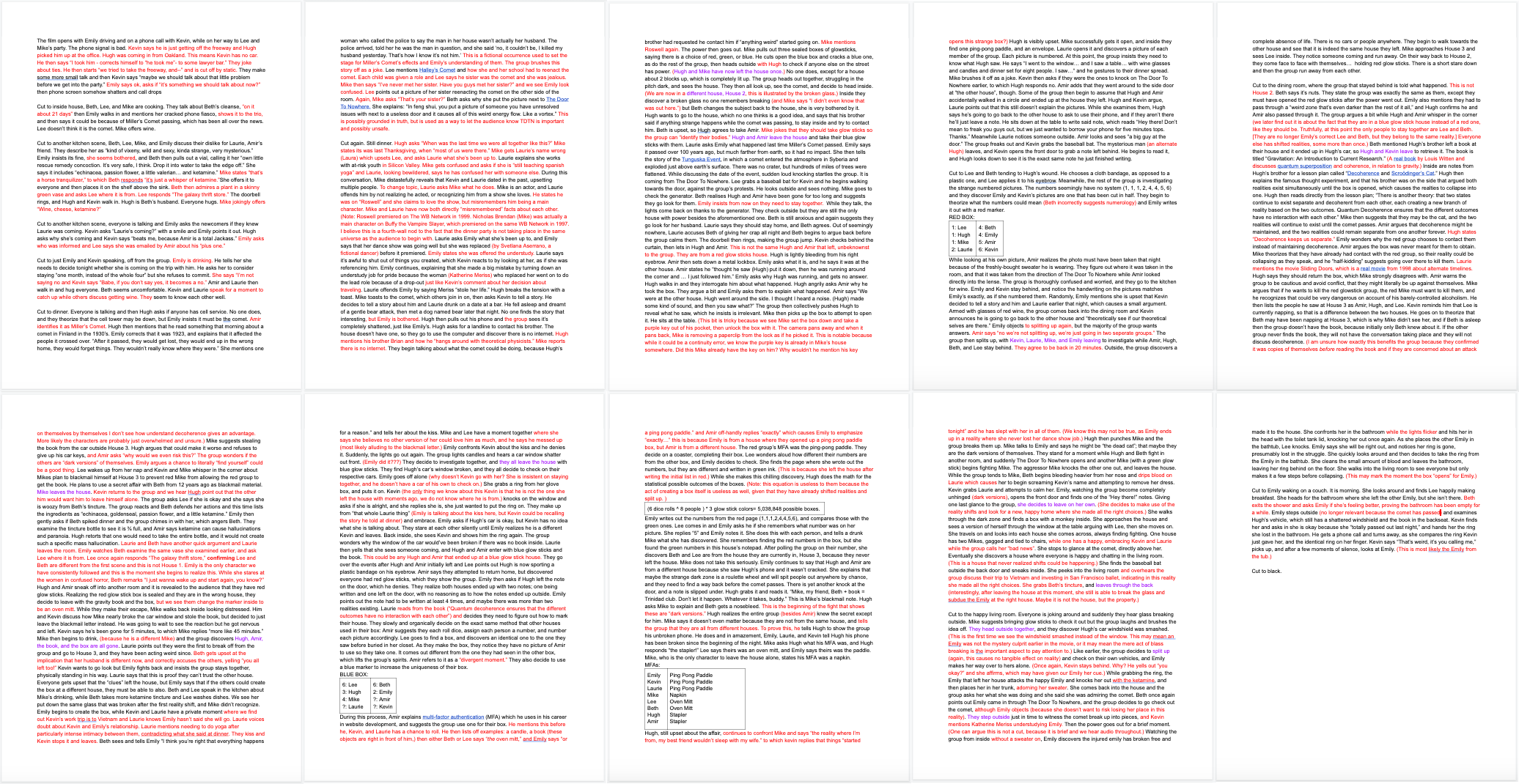 A compiled image of my notes